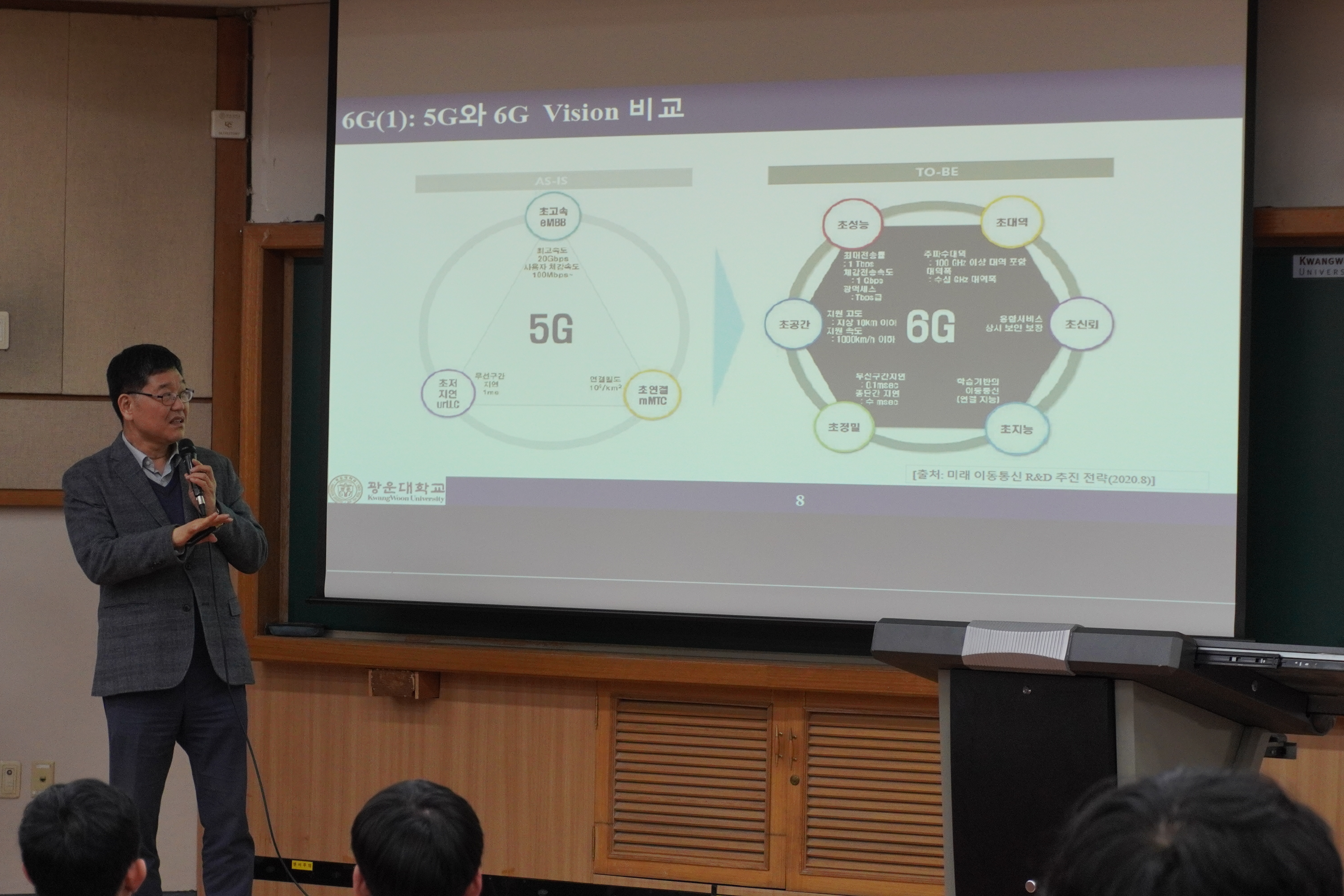 6G 이동통신 시스템의 발전 방향 세미나 개최